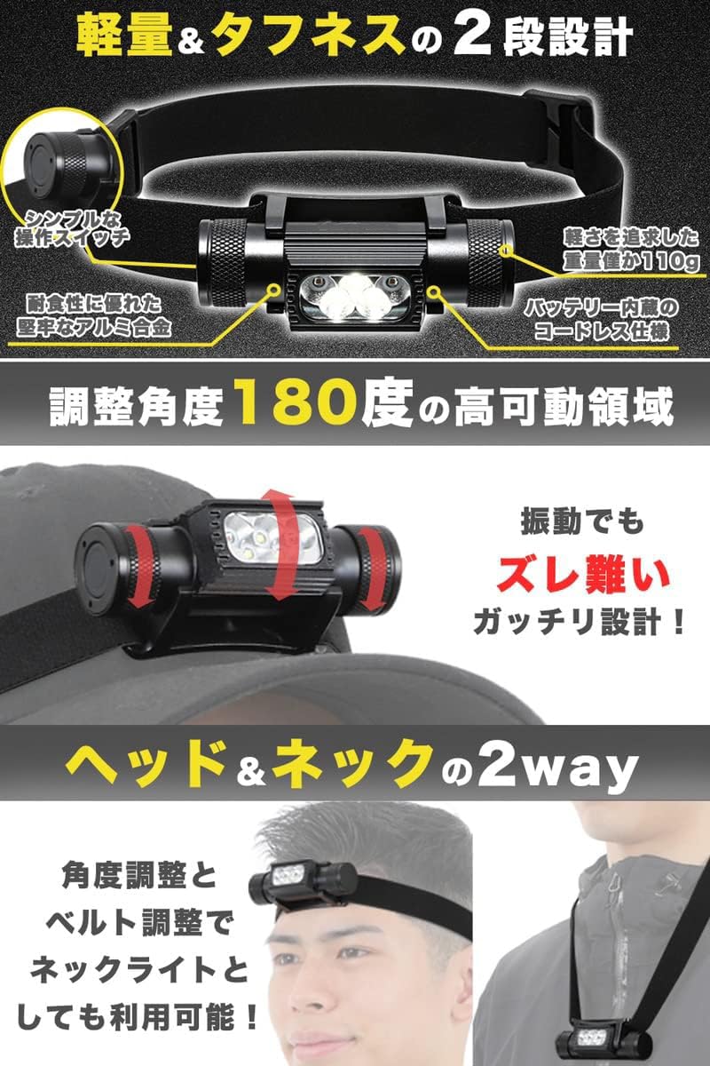 シーボンズ ヘッドライト 1000ルーメン SPEC2 SeaBonds（シーボーンズ）ヘッドライトSPEC 2のインプレ | たにせん