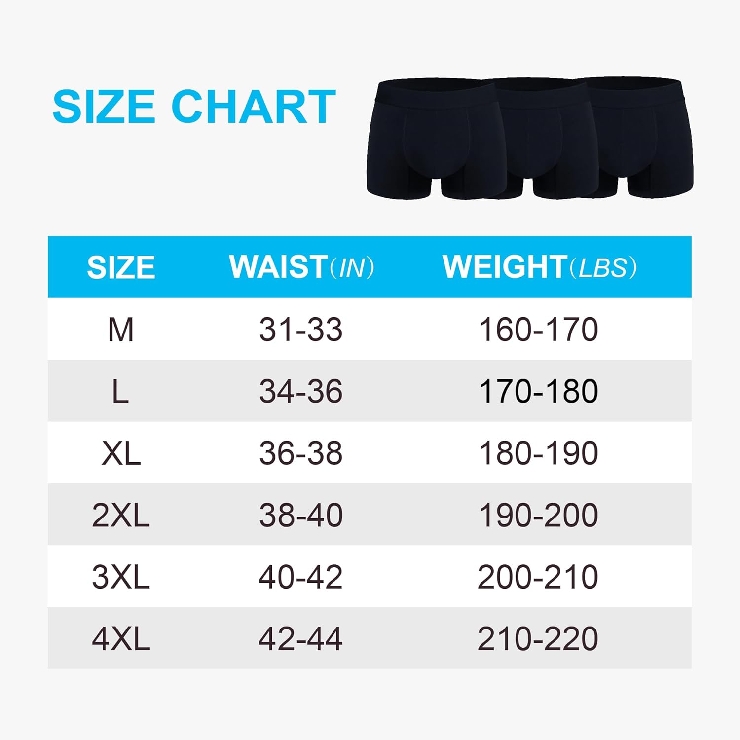 Incontinence Underwear for Men Washable Urinary Leak Proof Absorbent Boxer Brief Male Bladder Leakage Protection 3 Pack (Black XXL) - Image 5