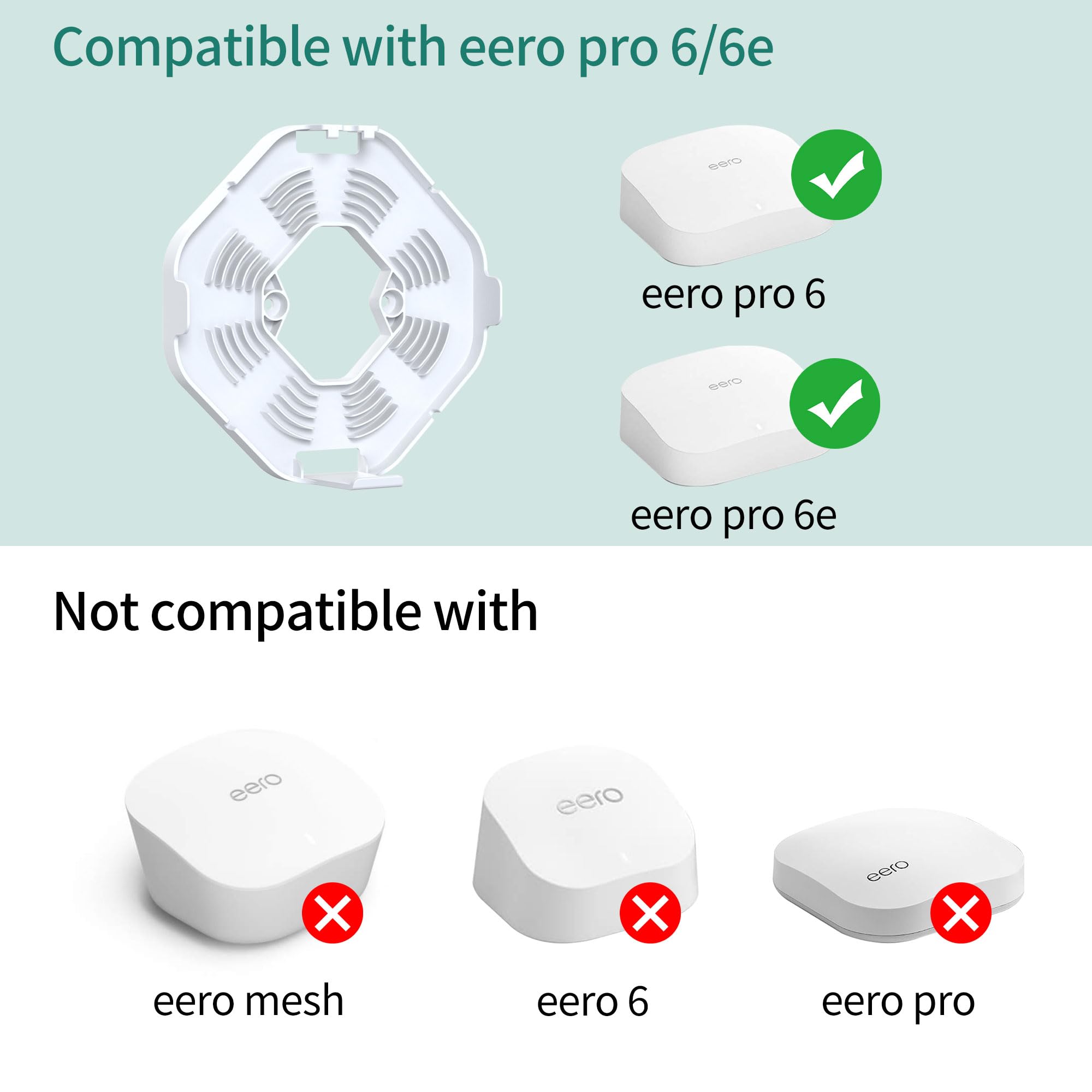 HomeMount Made for eero Pro 6/6e Wall Mount - Secure & Sleek Cable Management, Compatible with eero Pro 6/6e, Durable ABS Material, Easy Installation