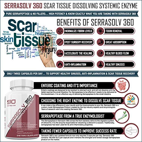 Extra Strength Scar Tissue Package Clinical Strength Scar Tissue