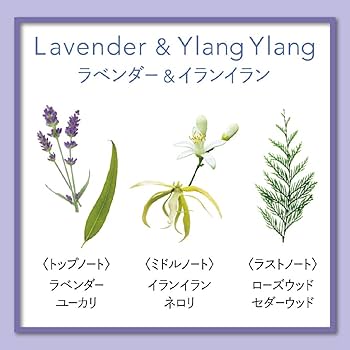 Amazon | シャルダン ボタニカル 芳香剤 部屋用 ラベンダー