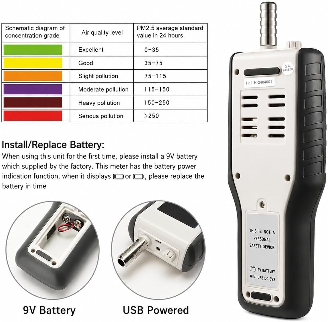 PM2.5 Luftqualitätsdetektor, Staubpartikelzähler mit 2,8 Zoll LCD, misst 0,3 bis 2,5 Mikron, Überwachungssystem für die Raumluftqualität