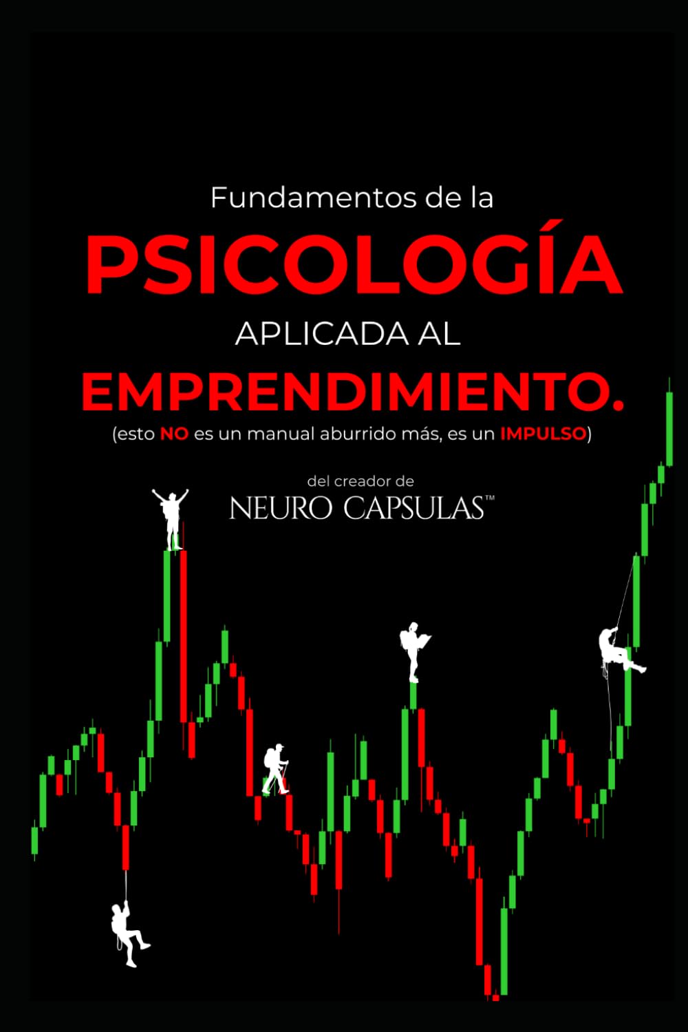 Fundamentos de la Psicología Aplicada al Emprendimiento