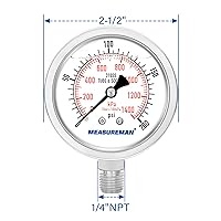Vista 181 de MEASUREMAN - Manómetro hidráulico relleno de glicerina, totalmente de acero inoxidable, tamaño del dial de 2.5 pulgadas, montaje inferior NPT de 1/4