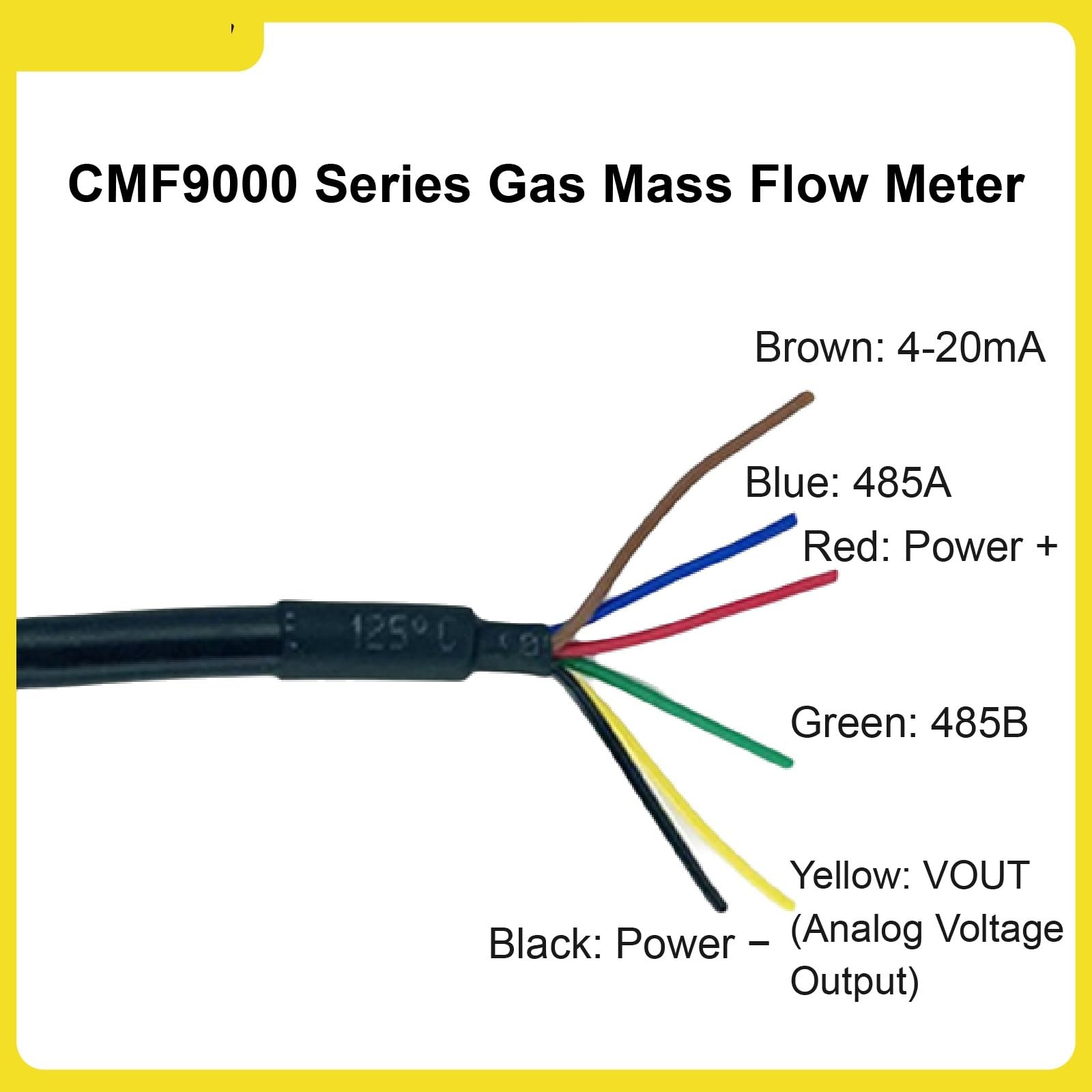 CMF9002 cyfrowy termiczny przepływomierz masowy do powietrza, tlenu, azotu, gazu RS485 wyjście analogowe 4-20mA 1-5V czujnik(CMF9002-100)