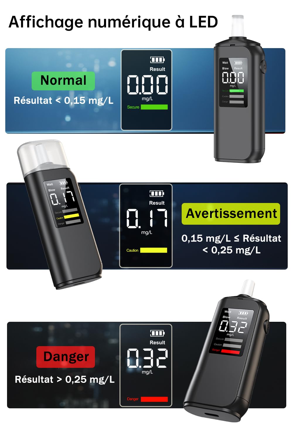 Alcootest Ethylotest Electronique, HD LED d'Affichage Numérique, Charge Type-C, Capteur Haute précision, Deux méthodes de test, Avec 8 embouts, pour un usage personnel, domestique et professionnel