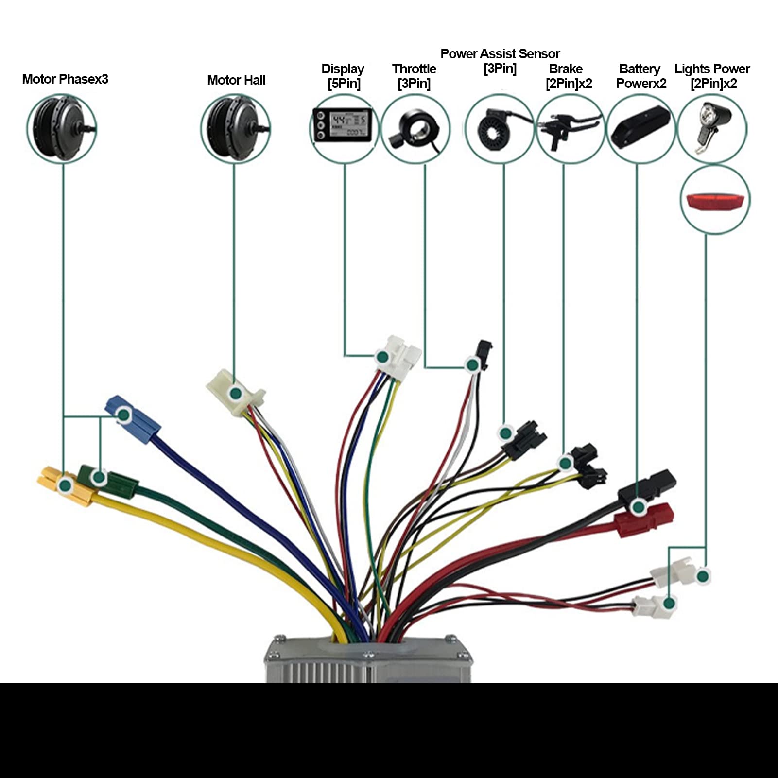 Amazon.com: Atyhao S866 Controller LCD Display Kit, S866 