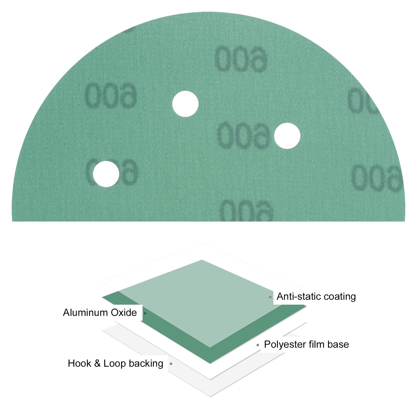 Kozelo 25pcs Green Film Sanding Discs - Image 2