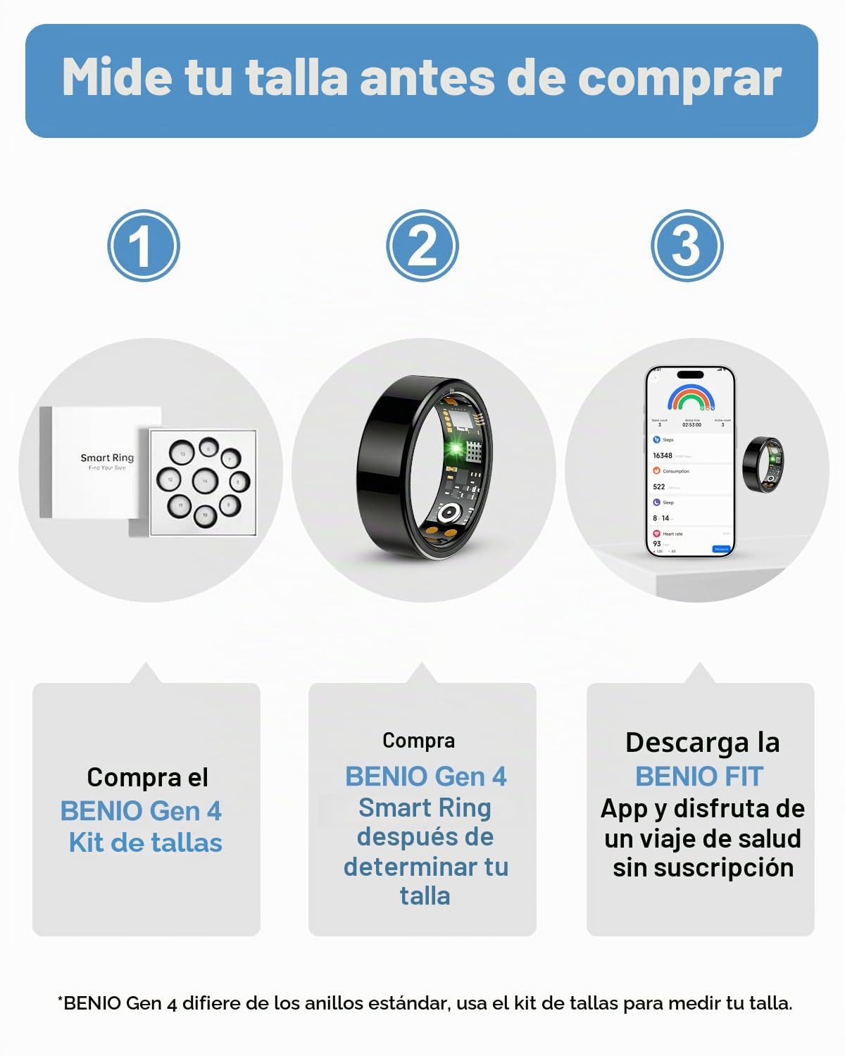 Benio Anillo inteligente Gen4, actualizado en 2026, anillo de salud inteligente para mujeres y hombres, rastreador de fitness con frecuencia cardíaca, oxígeno en sangre, monitoreo del sueño, conteo de