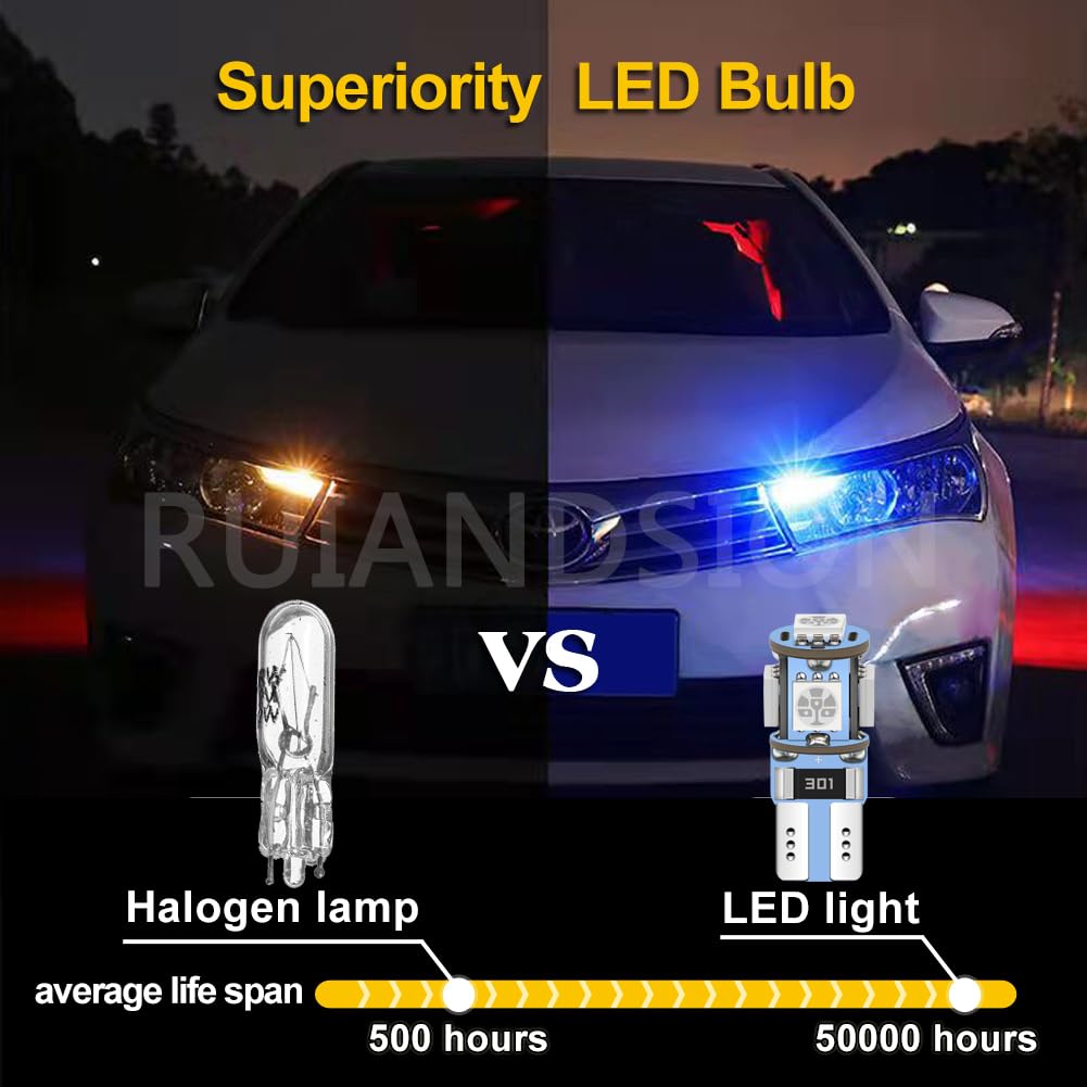 Ruiandsion Lampadina LED Blu Cuneo 501 T10 W5W Confezione 40pz, 5 SMD 5050 150 Lumen 12V DC, Luci Interne Porte Targa Posizione per Auto Furgoni Moto - Fornitura All'ingrosso Officina