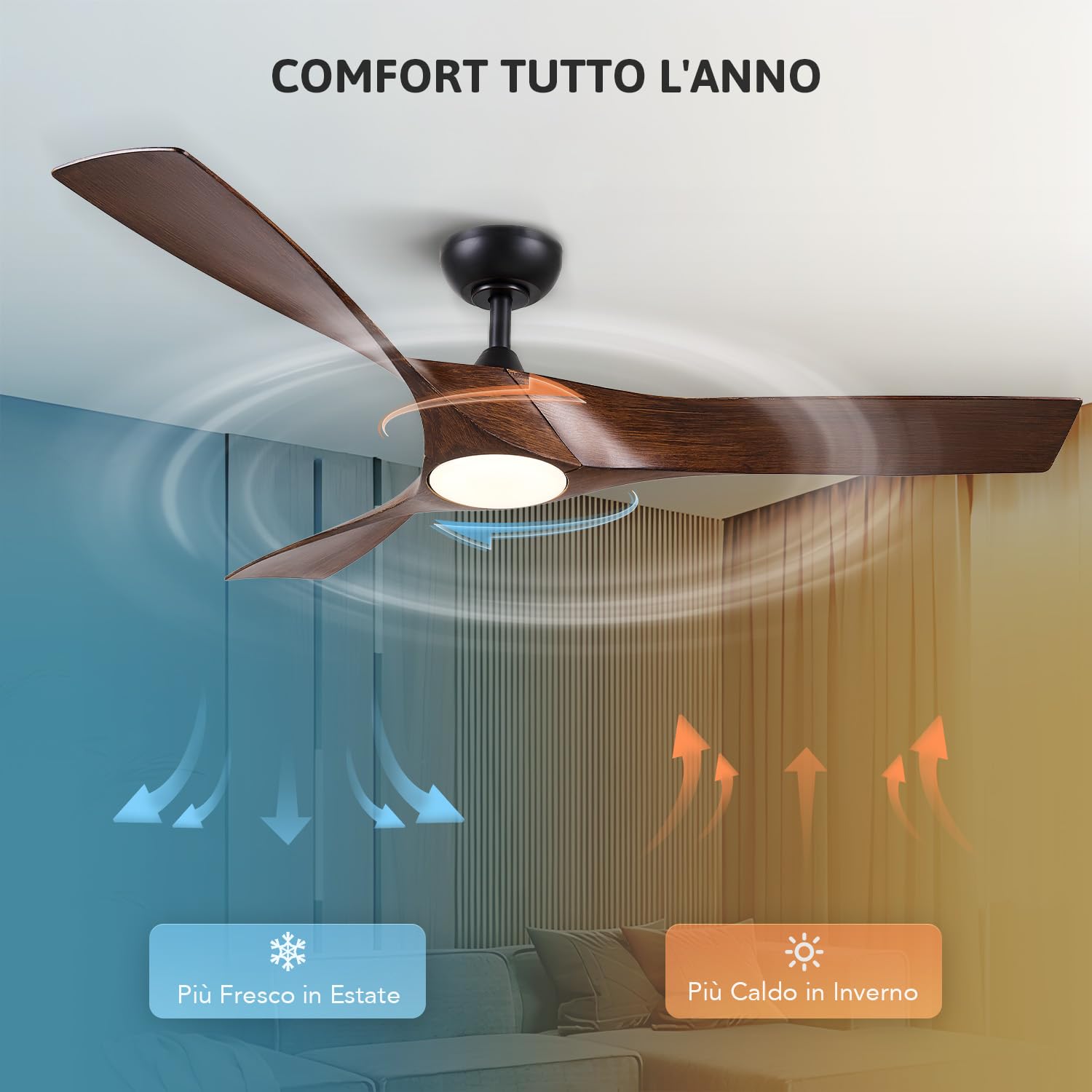 VONLUCE 132 CM Ventilatore da Soffitto con Luci e Telecomando 3 Pale in ABS Motore DC Reversibile Silenzioso a 6 Velocità Ventilatore da Soffitto Moderno per Cucina Camera Soggiorno Studio Patio, Noce