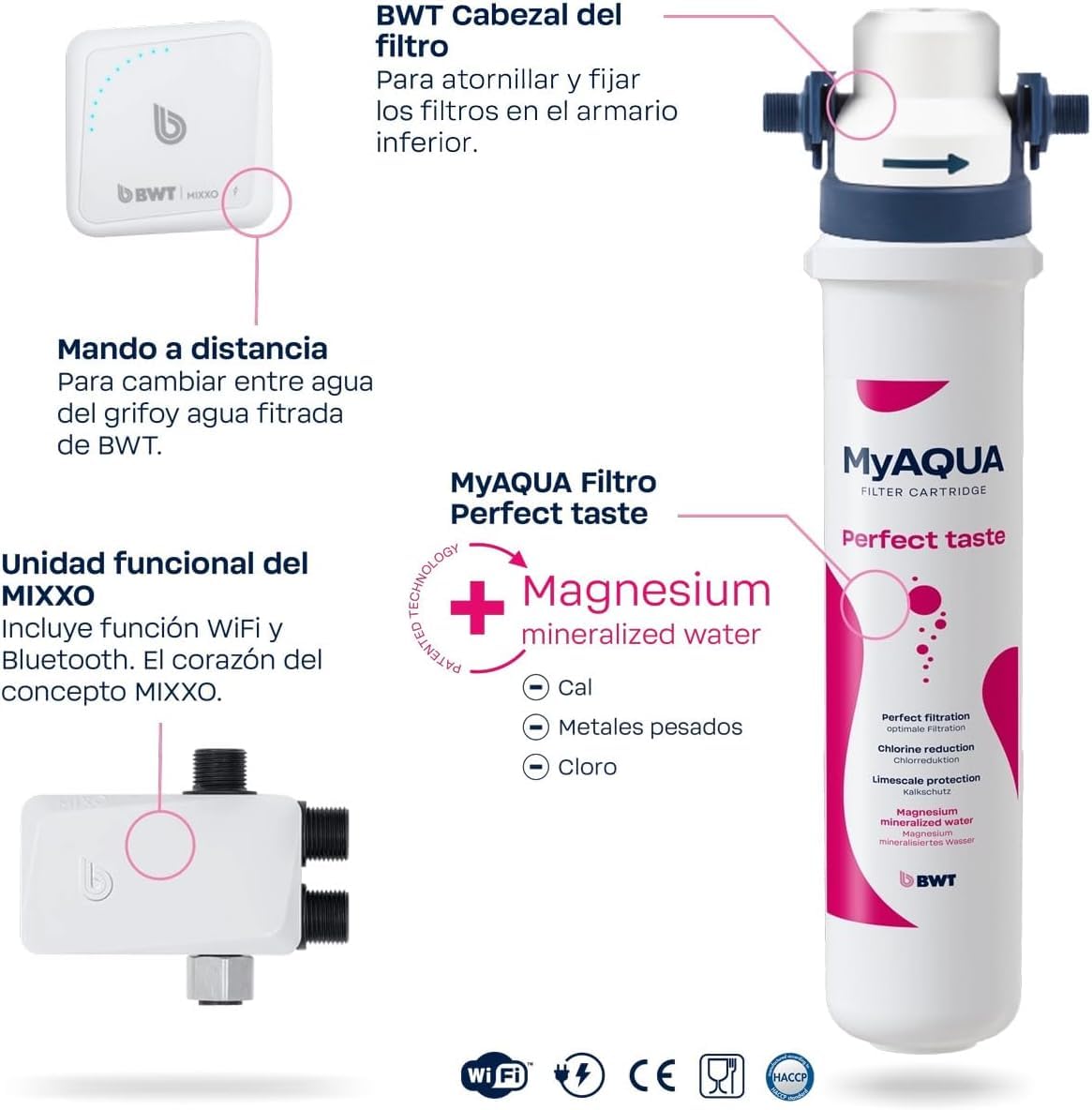 BWT MIXXO PERFECT TASTE Filtro Agua Bajo Fregadero | Agua Filtrada o No Filtrada con Sensor Táctil | Cartucho con Magnesio Incluido