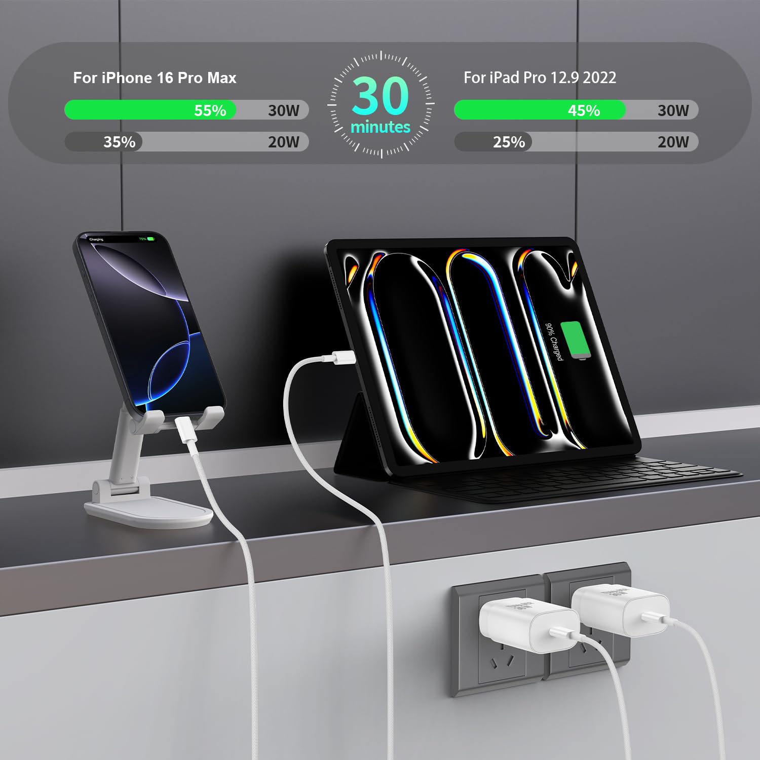 iPhone 16/15 Pro Max & Plus, 30W Fast Charging USB C Cable & Adapter, 3ft/6ft/10ft Type C Cord for iPhone & iPad Pro