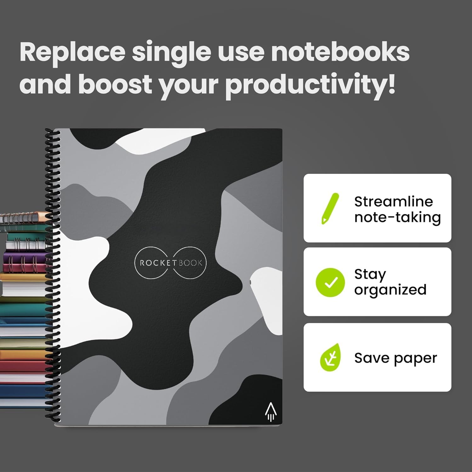 Rocketbook Core Cuaderno Inteligente - Reutilizable Digital Libreta A4 Bloc De Notas, Planificador Semanal, Hojas con Rayado Punteado Papel, Frixion Pilot Borrable y Paño de Microfibra Incluido