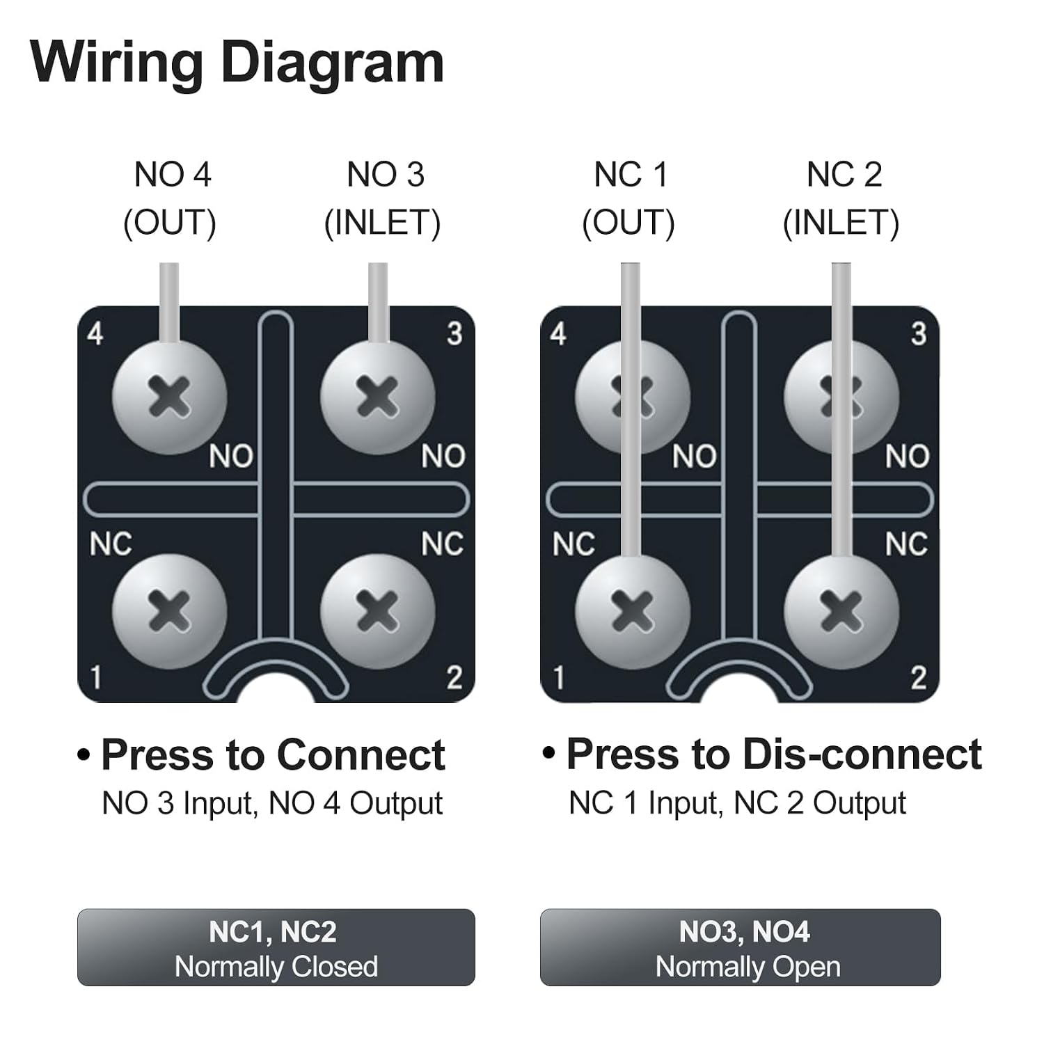 Wiring Diagram for Baomain WLCA12-2-Q Limit Switch