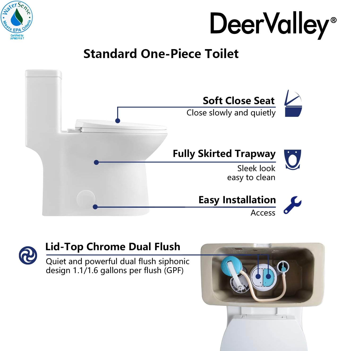 Buy DeerValley DV1F52508 Symmetry One Piece Toilet, Dual Flush 1.1/1.6 GPF Elongated Standard