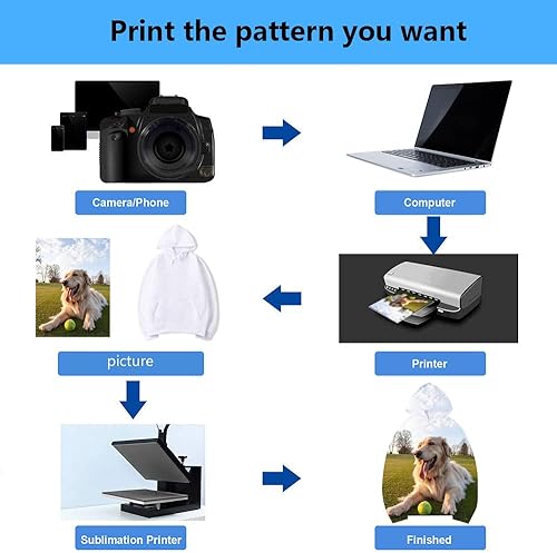 Miniatura 2 de 3pcs sudaderas con capucha de sublimación hombres en blanco 100 poliéster sudadera con capucha para la sublimación