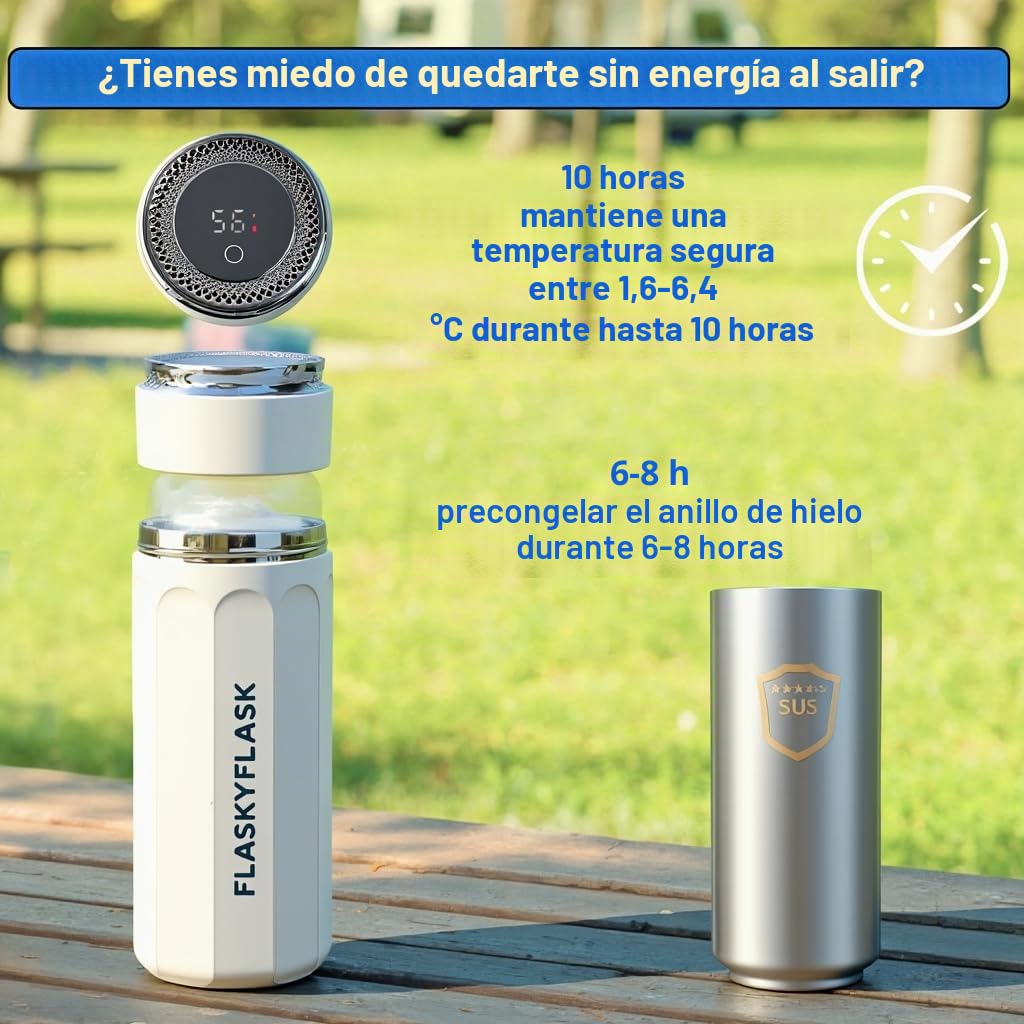 Refrigerador de insulina de viaje USB - Refrigerador médico portátil con control inteligente 2-8℃ y pantalla LCD, incluido nuevo gel en anillo, certificado TSA para diabéticos (blanco)