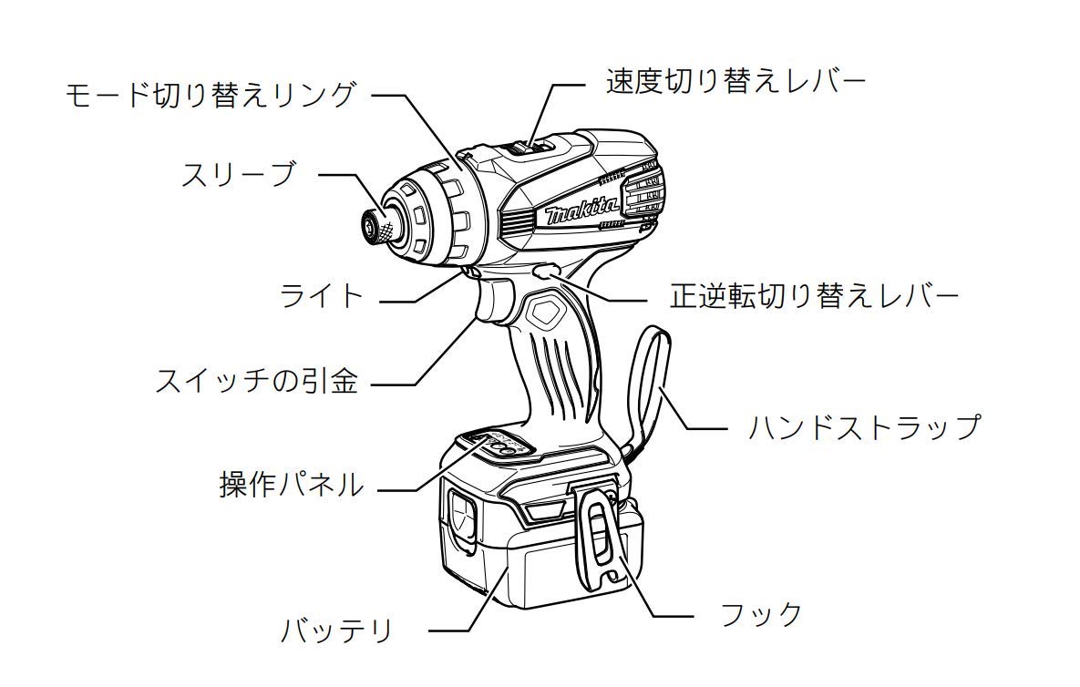 Amazon | マキタ 4モード・インパクトドライバTP131(14.4V)青