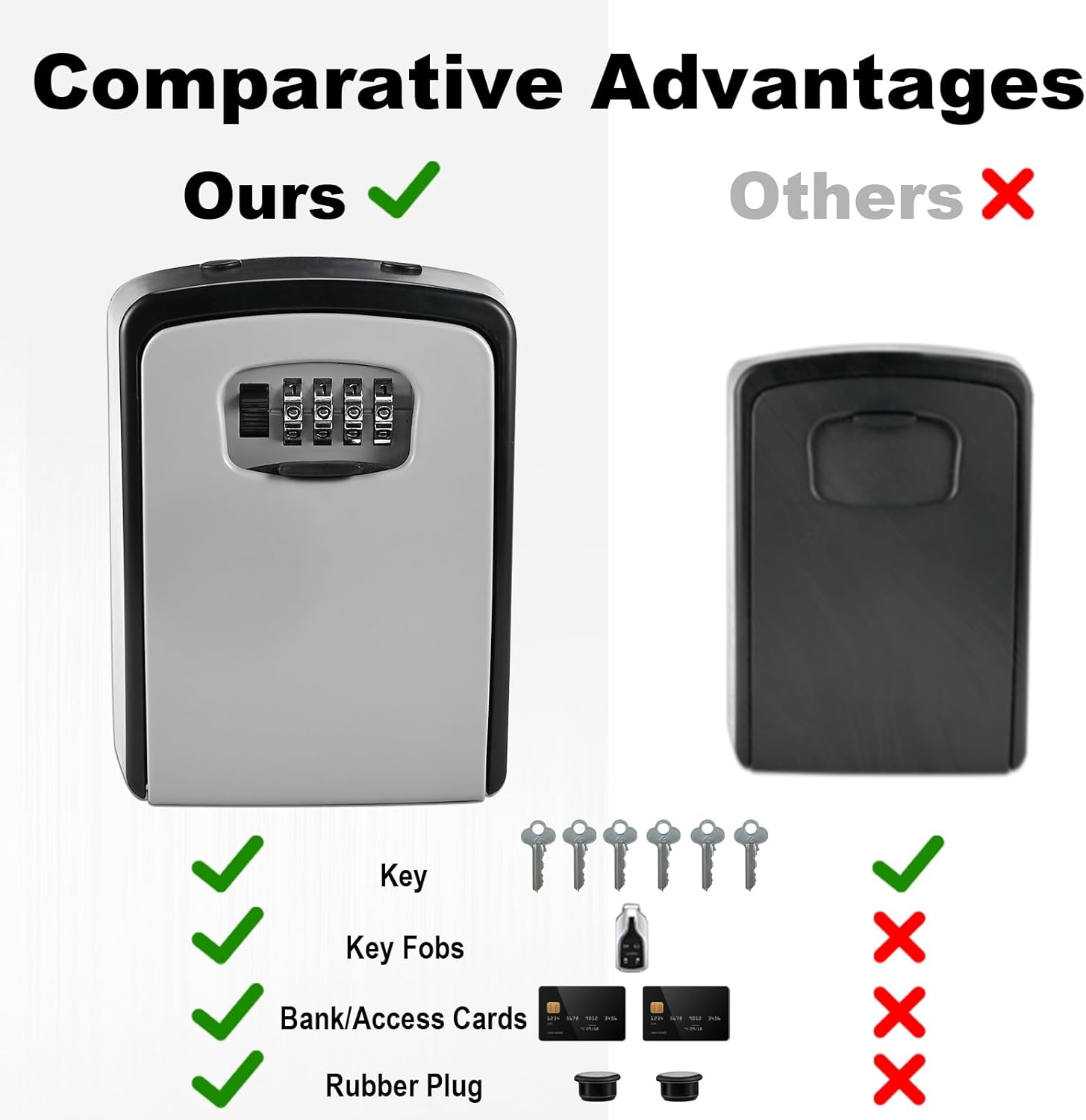 XXL Large Key Lock Box, 5.5”x4.1”x2.1” Waterproof Kirsite Combination Lockbox for Keys Outdoor, Portable Key Lock Box Wall Mount with Code (1 Pack, Black-Gray)