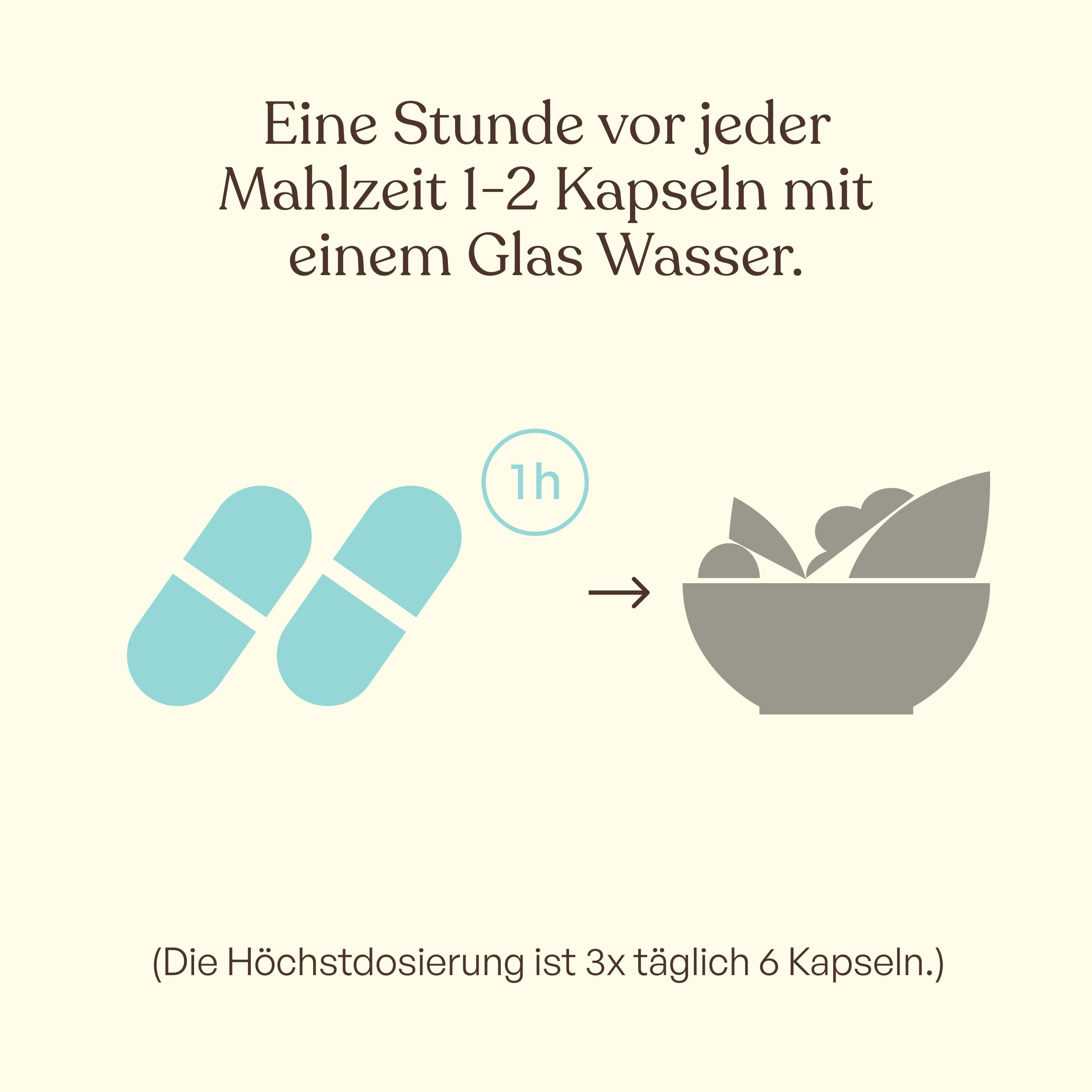 BEAVITA Sättigungskapseln – Nahrungsergänzungsmittel, pflanzlich, vegan, effektiv gegen Hungergefühl, fördert Sättigung & Appetitkontrolle, vegetarisch, gelatinefrei – 90 Kapseln