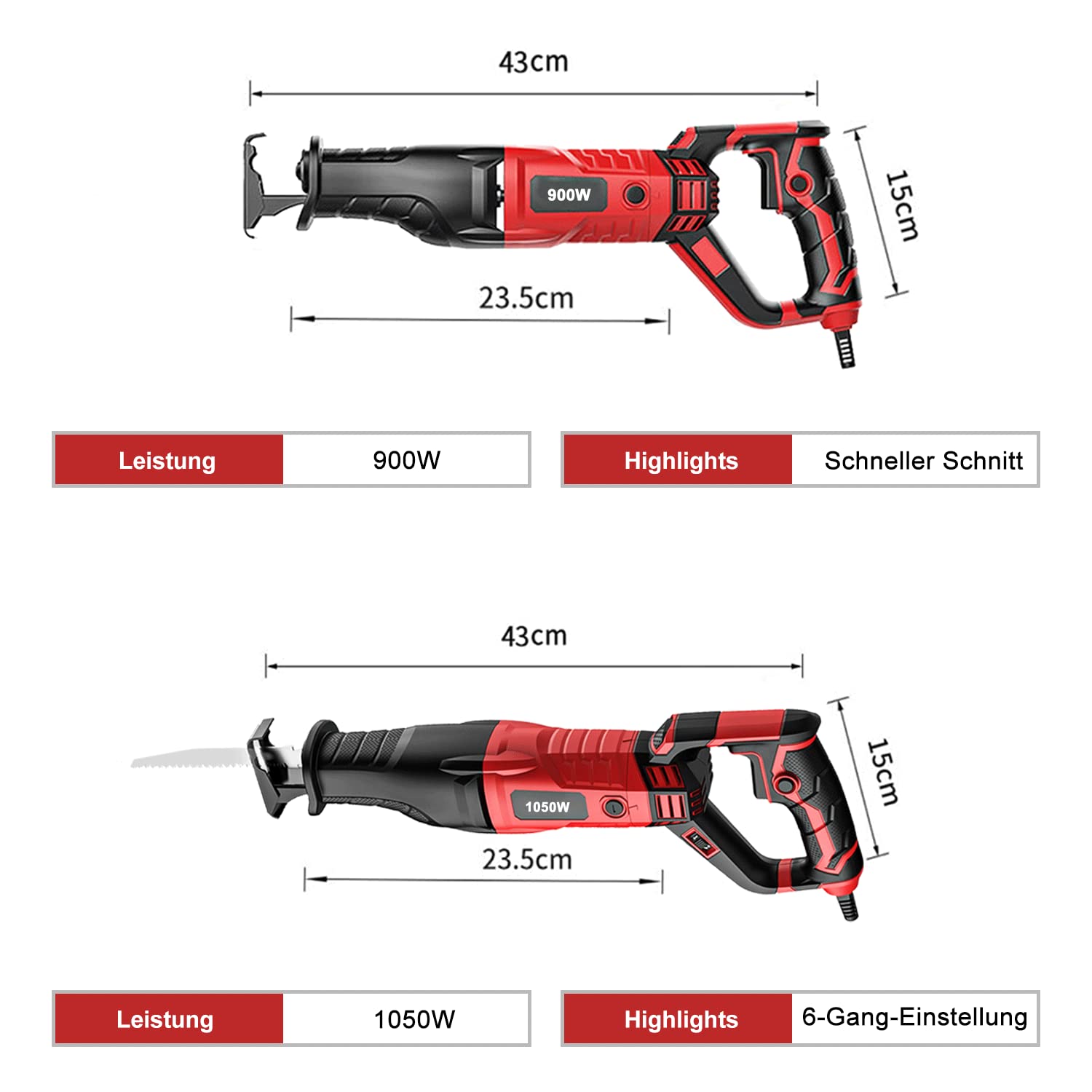 Fleischersäge Knochensäge Metzger Elektrisch für Kommerzielle Haushalt, Edelstahl Elektrische Fleisch-Säbelsägen Variable Geschwindigkeit (Rot, 900W)