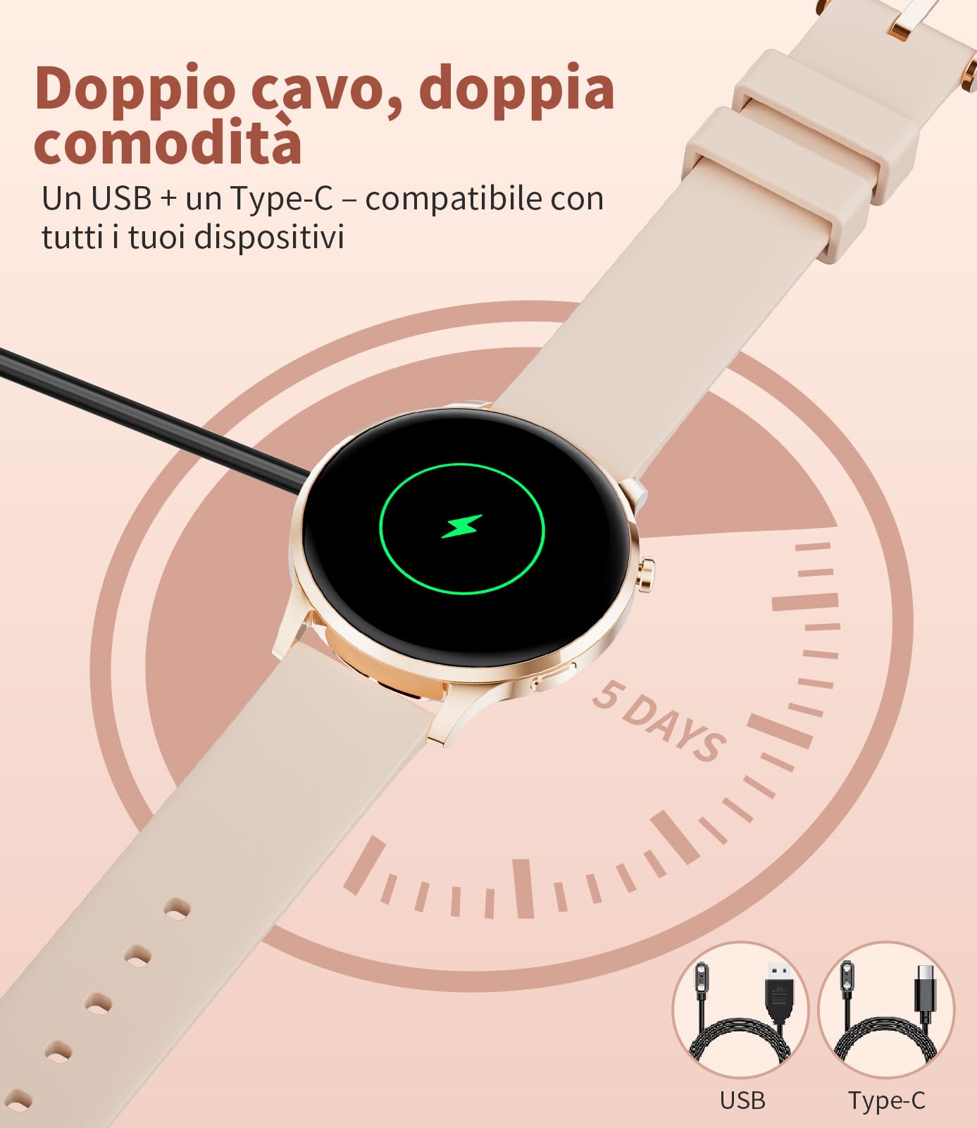 Smartwatch Donna, 1.32" AMOLED Orologio Intelligente Donna con Chiamate Bluetooth, 100+ Modalità Sportive Fitness Tracker con 2 Cinturini, Podometro, Smart Watch per Android iOS (Oro rosa)