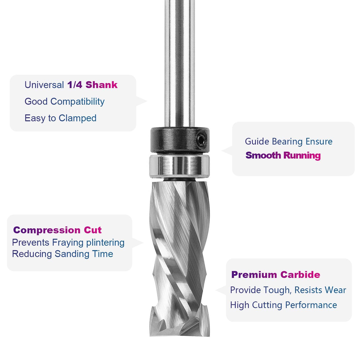 SpeTool 1/2" Extra Long Compression Flush Trim Router Bit, 1/4" Shank Carbide Spiral Cutter with Top Bearing - Image 4