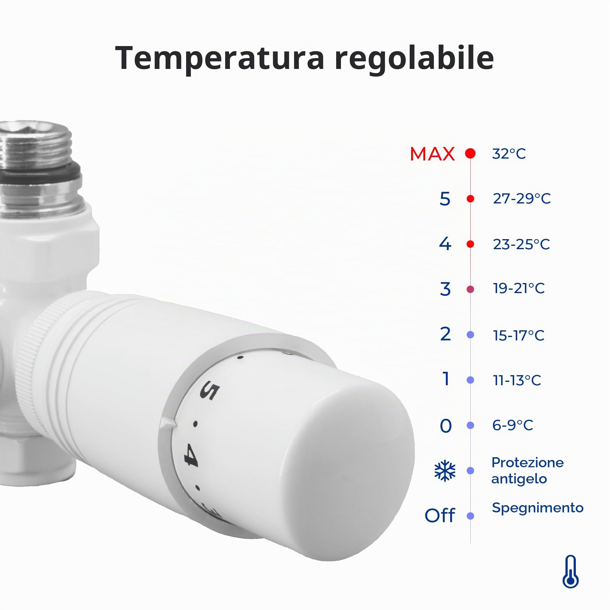 VANCOCO Bianco Valvola Radiatore Angolare H, Attacco Centrale 50mm Universale con Testa Termostatica