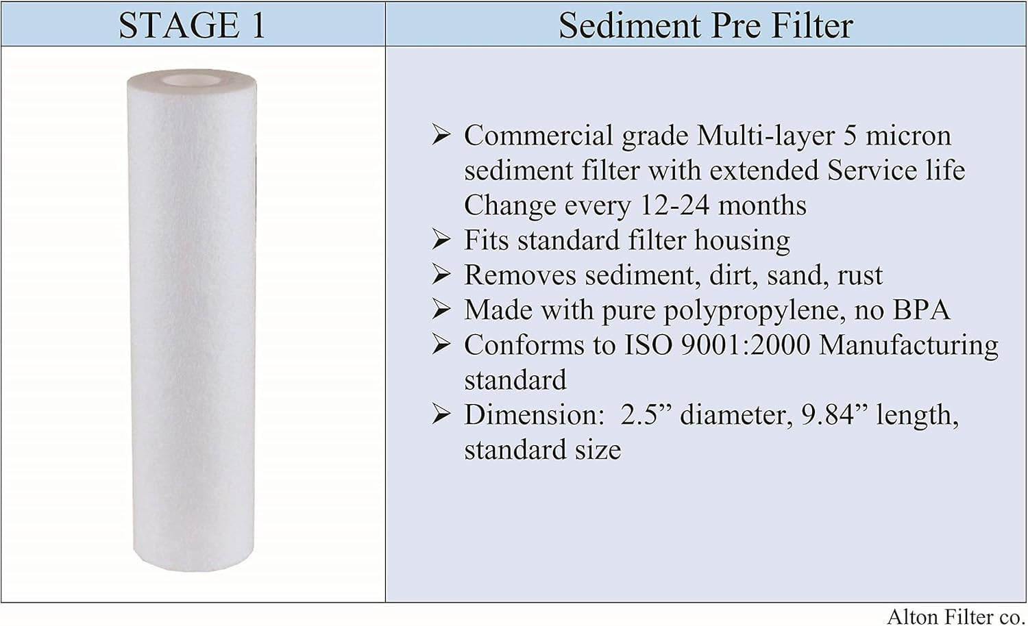 AltonFilter APEC Ultimate - Juego de filtros de Alta Capacidad para Modelos RO-90 3/8" RO-HI RO Reverse Osmosis FILTER-MAX-90-38 3/8", 100% Compatible + Instrucciones y Soporte técnico Gratuito