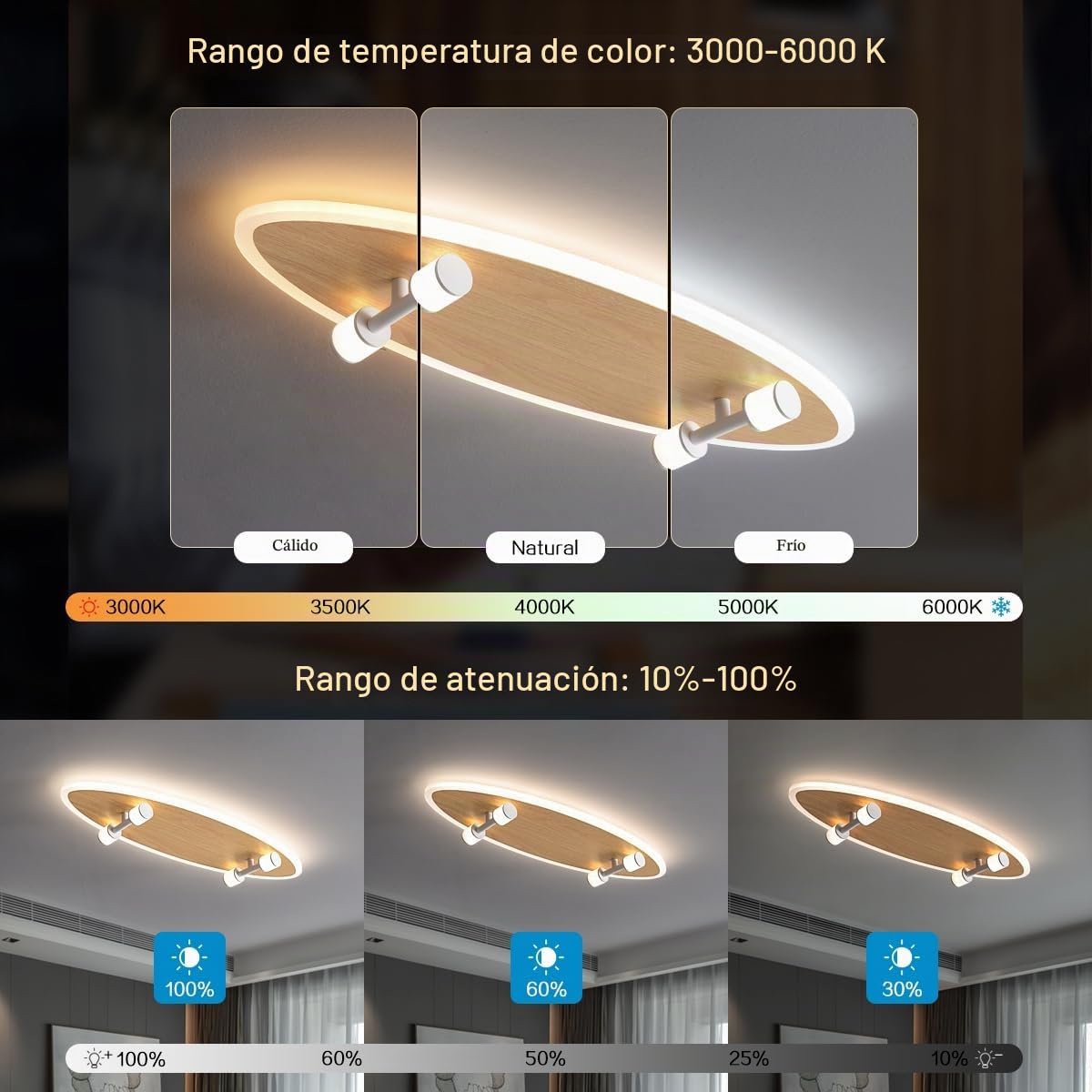 Lámpara de Techo Infantil LED con Diseño de Monopatín, Regulable con Mando, 24W 2700lm, 3000–6500K, Luz Nocturna, Temporizador, para Habitación de Niños y Niñas