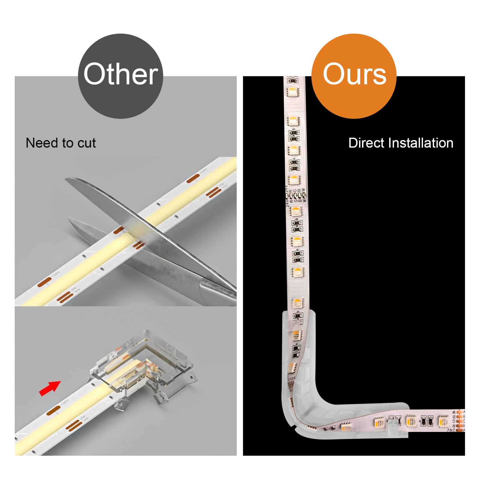 BOXPUT LED Strip Light Bedroom Corner Connectors Holder - L Shape Corner Brackets for Seamless Connection of 8-12mm LED Strips (White) - Image 3