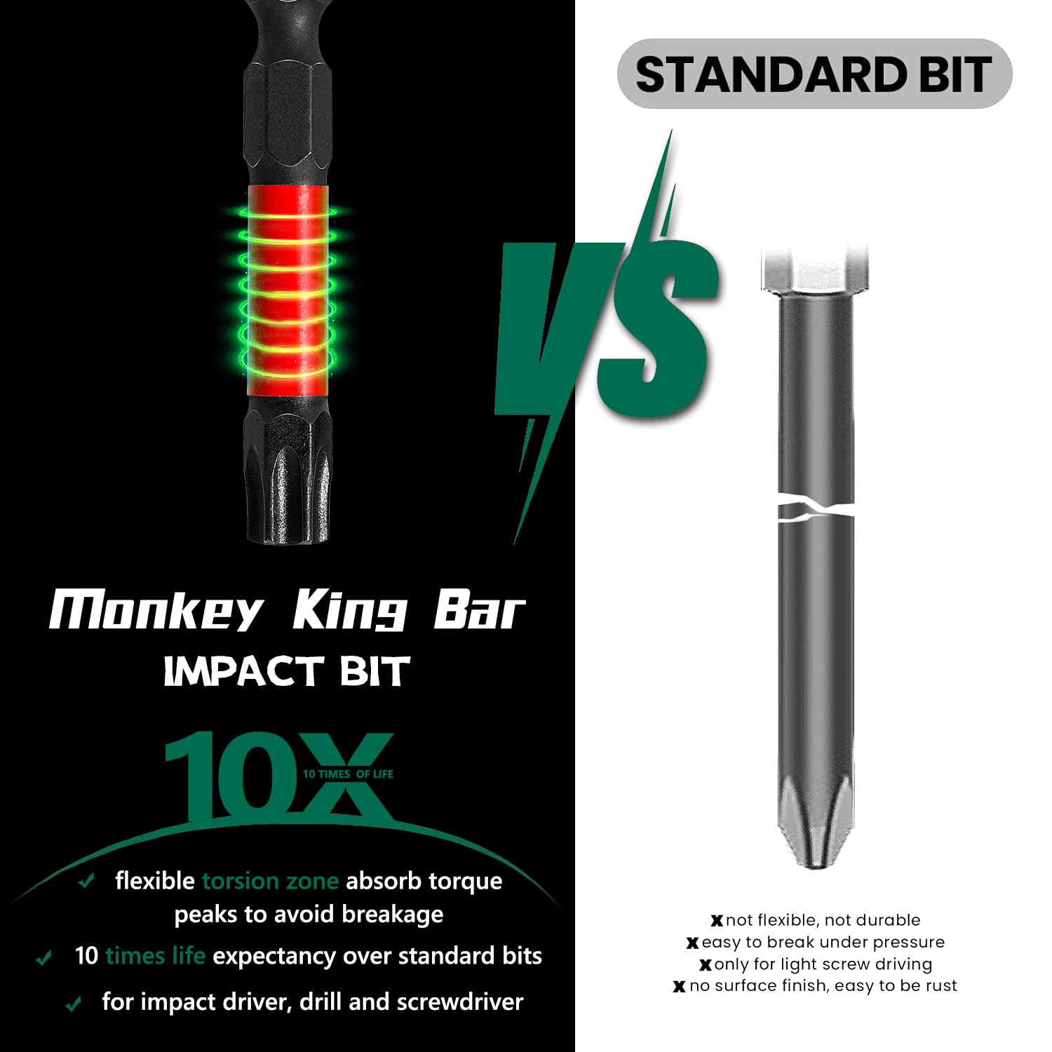 Monkey King Torx-Bit-Set – 12-teilig, 150 Mm Lang, S2-Stahl & Magnetisch (T7 Bis T40)
