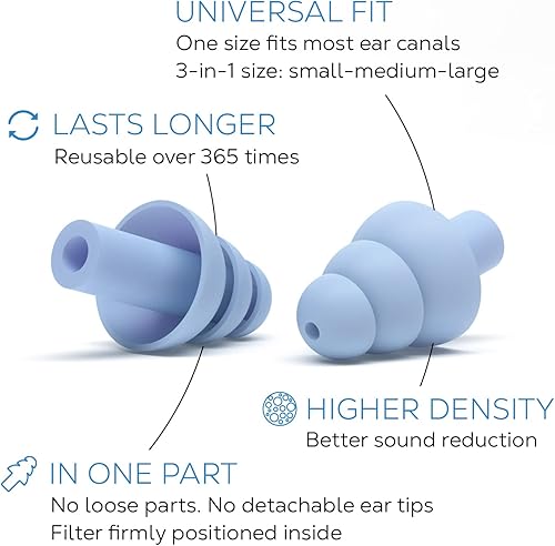 Miniatura 5 de Shush Tapones acústicos para los oídos – para festivales de música, clubes y conciertos – Filtro de cerámica para una calidad de sonido superior