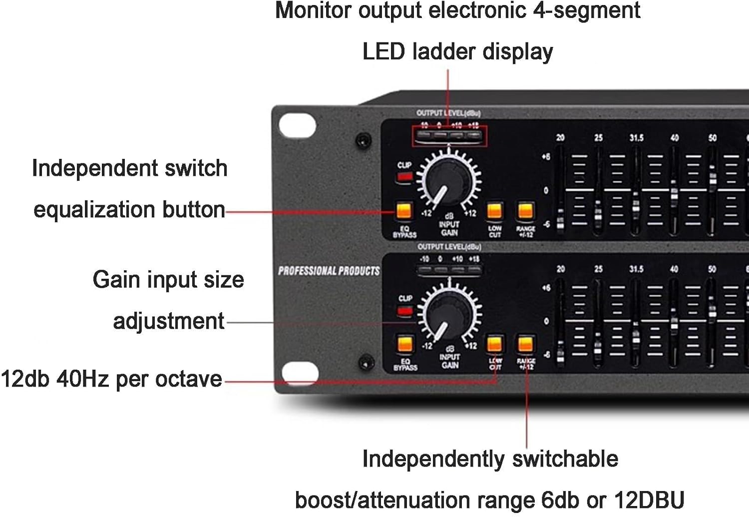 Dual Channel Professional DJ Equalizer,31-Band Stereo Graphic Equalizer,with Low/mid/Treble Independent Adjustment for Home Audio
