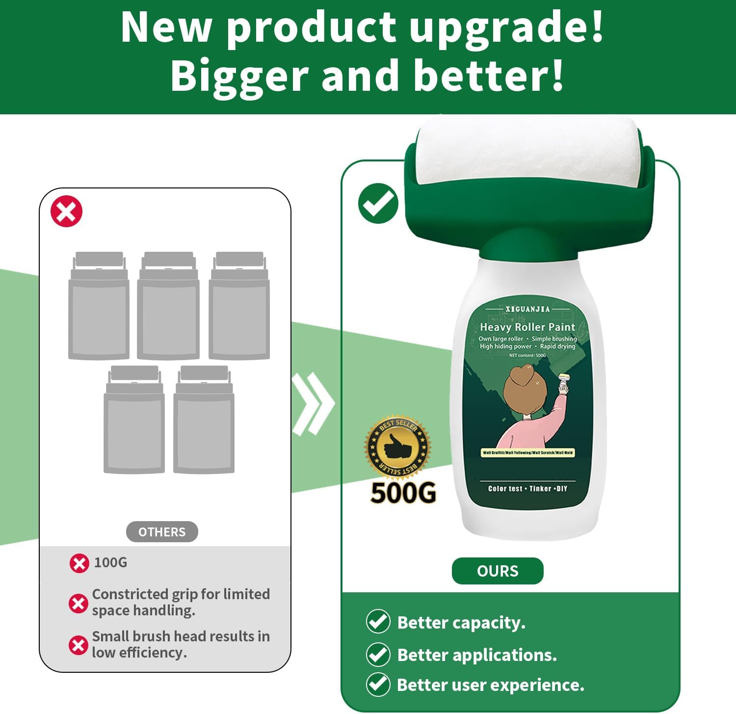 Large Roller Brush Wall Repair Tool,Wall Repair Kit,Wall Roller Paint BrushSuitable for Repairing The Wall with Latex Paint,Repair Graffiti, Stains, and Footprints on The Wall(1000g,White)