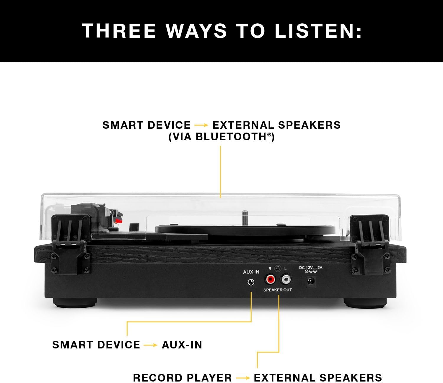Victrola Montauk turntable with speakers, showing the rear connections for RCA output, aux-in, and power.