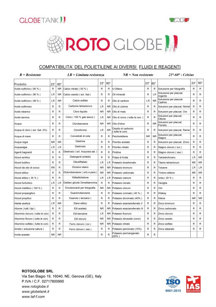 SERBATOIO SMART 200 VERTICALE RIGIDO ACQUA GLOBETANK (NEUTRO TRASLUCIDO)