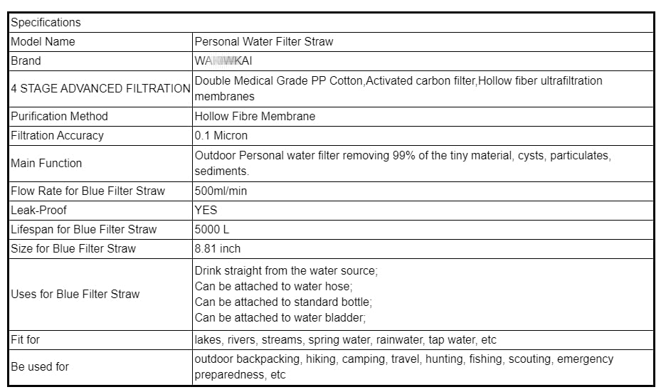 Gravity Water Filter Straw 6L,Survival Camping Water Filtration Purifier System
