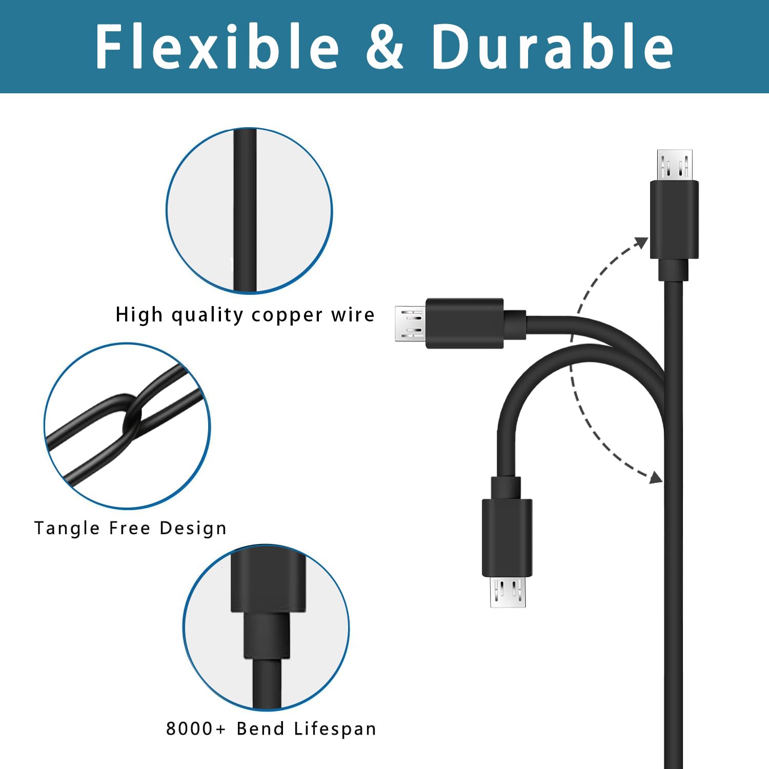 Kindle Voyage 第7世代 USB充電ケーブル付き UL USB Charger for Amazon Kindle PaperWhite (7th Generation