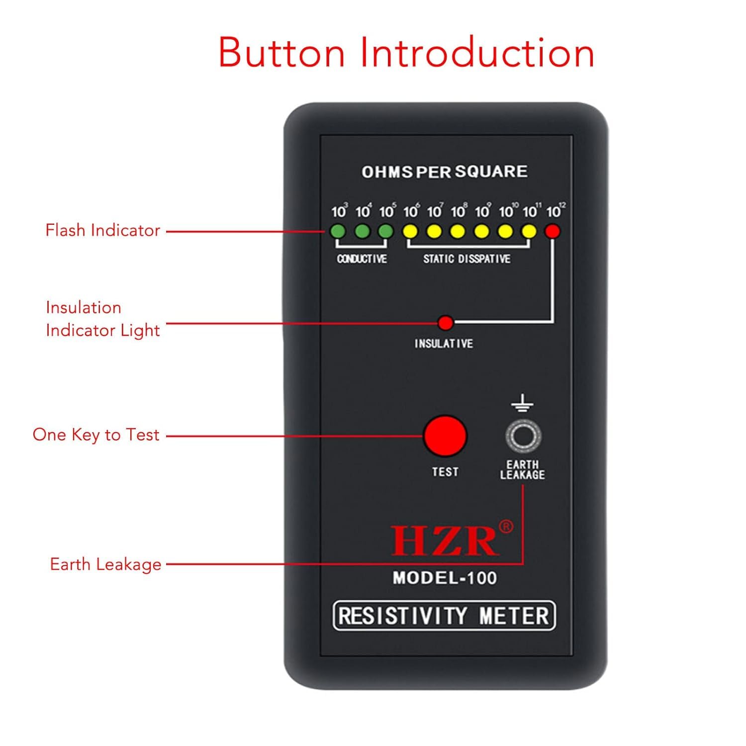 Portable Handheld Surface Resistivity Meter, with Test Lead, Automatic Range and LED Indicator, Surface Resistance Checker for Antistatic Coatings, Films and Fabrics