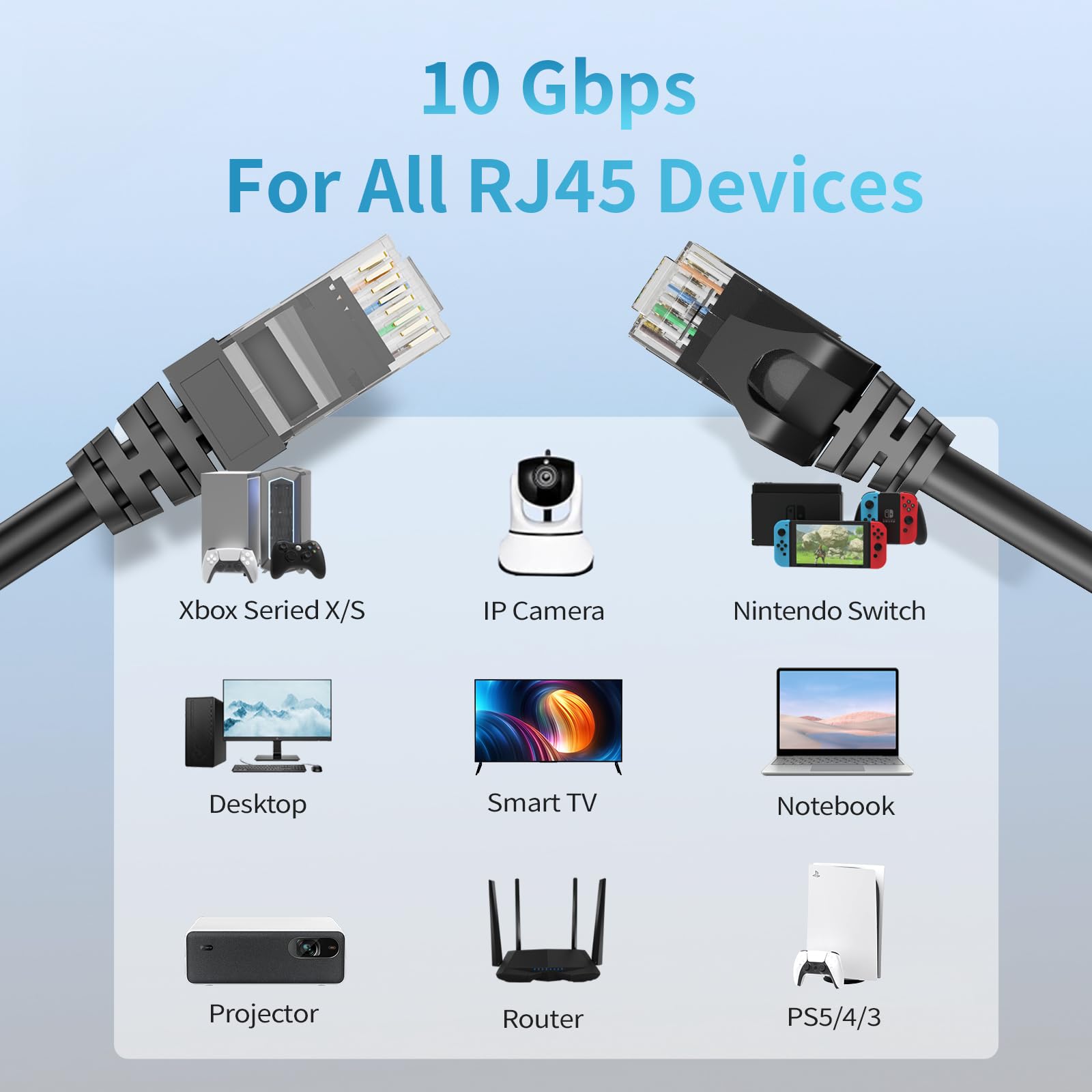 Cavo Ethernet Cat 6 da 45,7 m, per interni ed esterni, ad alta velocità, 10 Gbps, 24 AWG, cavo di rete Internet in puro rame, cavo patch Ethernet Cat6 lungo, cavo LAN PoE per router, modem, PS5/4,