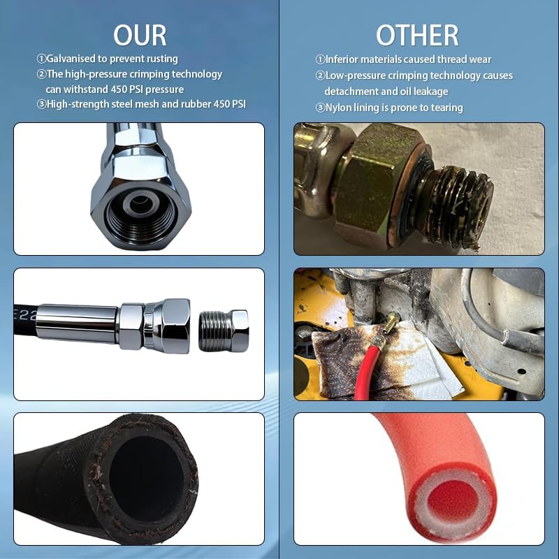 18-Inch Engine Oil Drain Hose M12x1.5mm,Replaces HON1012 HON1412,Compatible with Hon-da GC160 GX160 GX200 GX240 GX270 GX340 GX360 GX390,lawn mowers,generators,water pumps