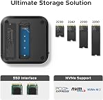 UGREEN Mac mini M4 Dock avec 40Gbps NVMe SSD Fente,HDMI 8K30Hz,SD/TF 312MB/s | Station d'amarrage simple 8K Double 4K Affichage, 10Gbps Transfert de données USB 4A1C,3.5mm Aux, Compatible avec Mac Mini M4/Pro