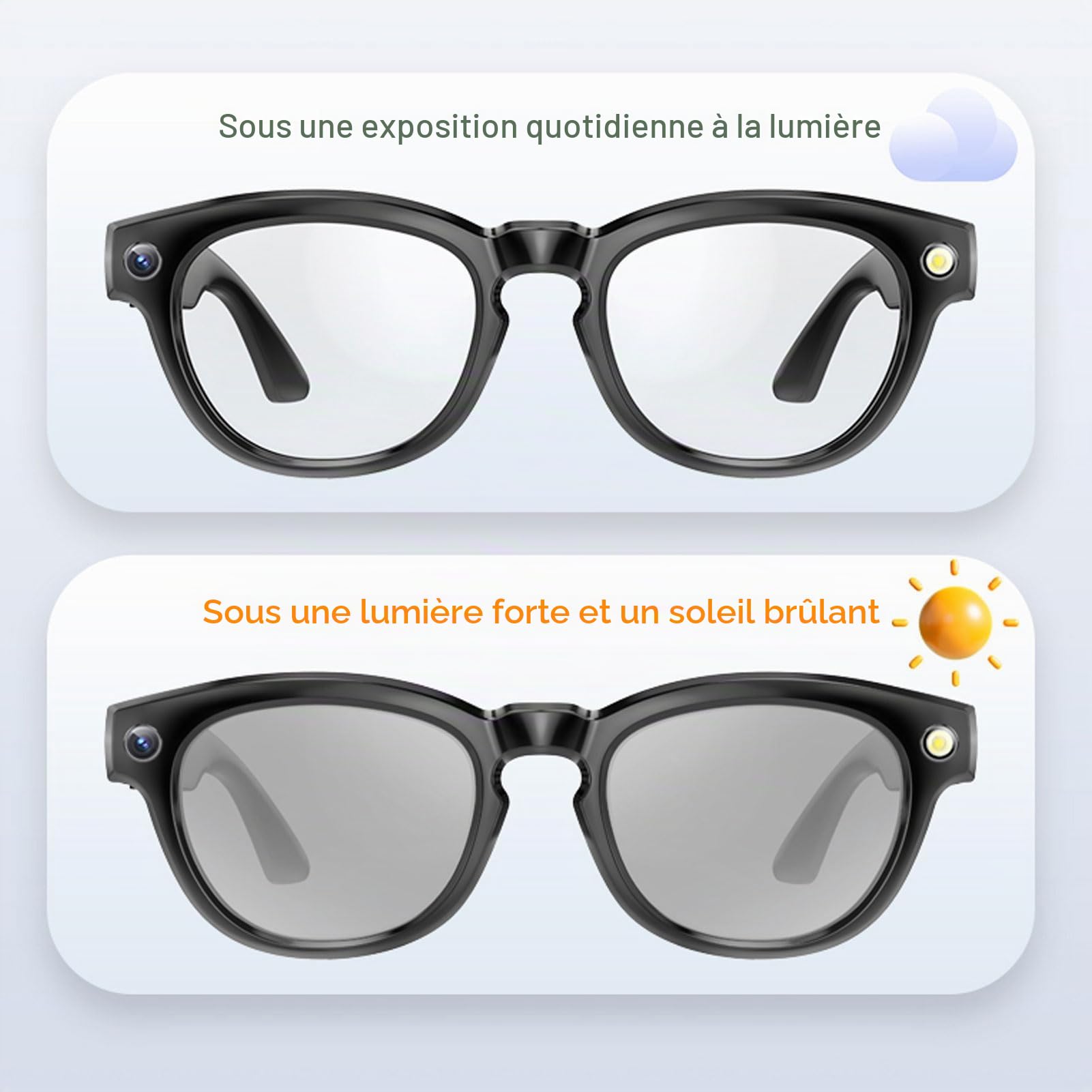 Tosuny Lunettes avec caméra 2MP, Lunettes Intelligentes avec Traducteur IA avec APP, Lunette de Audio avec caméra, Traduction en 11 Langues et Enregistrement vidéo HD