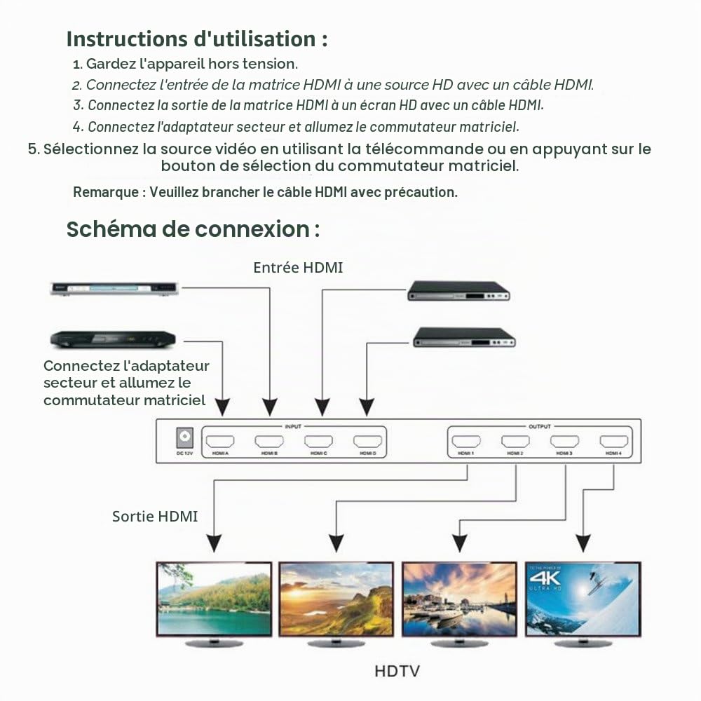 HDMI Matrix Switcher 4X4 4Kx2K 4 Entrée 4 Sortie HDMI Séparateur Matrix 4x4 Soutien IR Romote Contrôle 4K HDMI 1.4v Matrix Switcher Box Full HD 1080P 3D