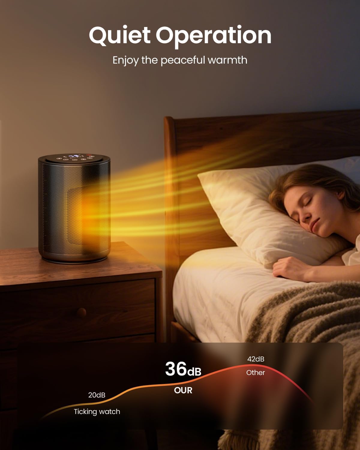 Space Heater for Indoor Use, Portable Electric Heater with Remote, Thermostat, Child Lock, Digital Display, 24H Timer, 4 Modes, 1500W PTC Fast Heating Ceramic for Office Bedroom