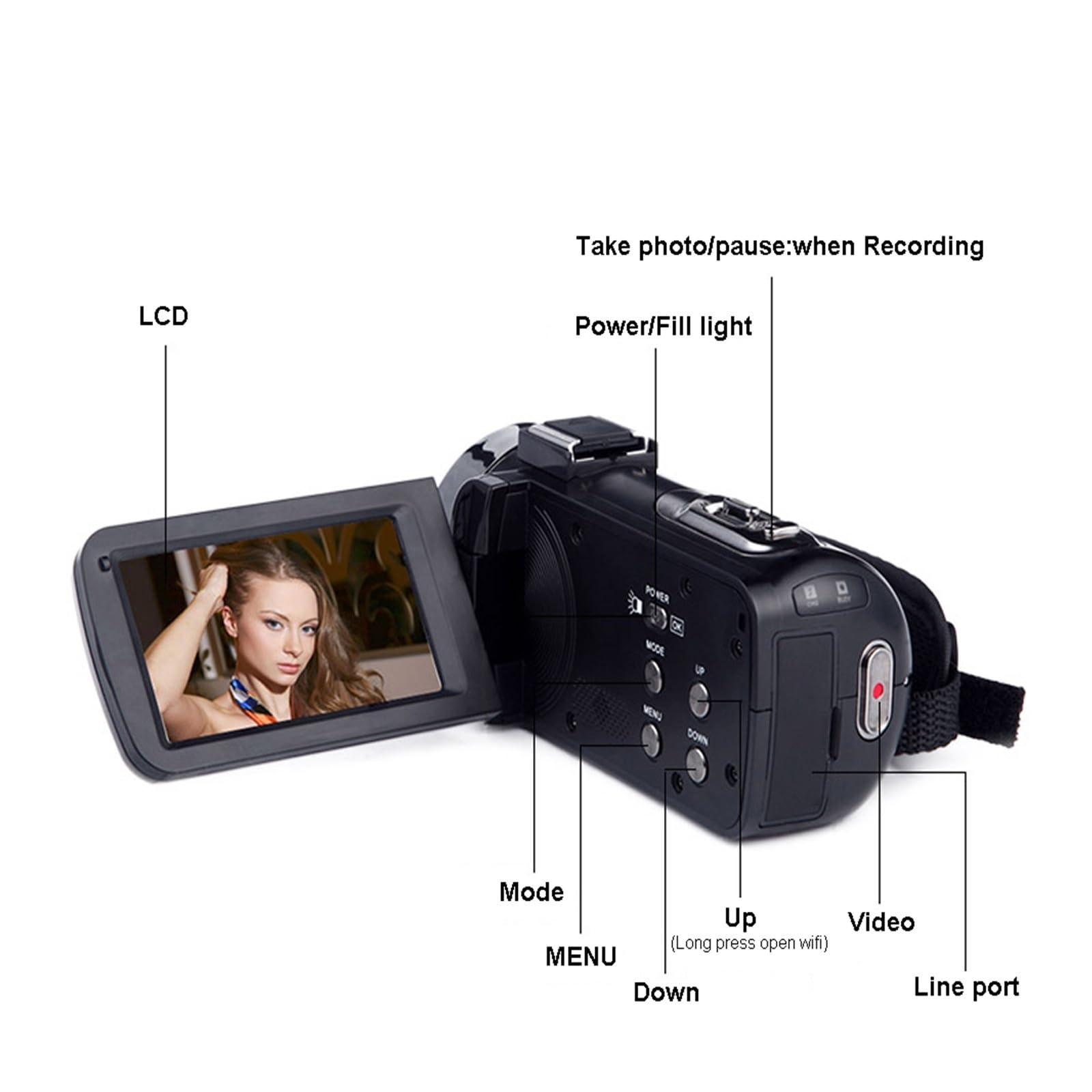 Videocamera Night Vision 2K Zoom 16X Vlogging A Infrarossi 2.7K 30MP Registratore Digitale Portatile Live Streaming Cattura Facilmente Momenti Meravigliosi(With 128G SD Card,With MIC)