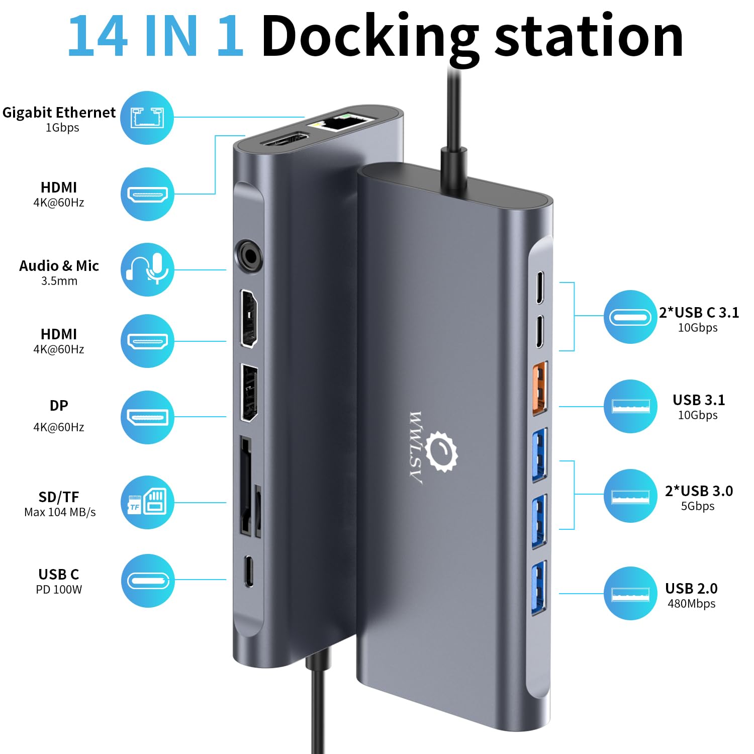 USB C Docking Station Dual Monitor, 14 in 1 Laptop Docking Station 3 Monitors with 2 HDMI 4K, DP, Ethernet, USB C/A 3.1, 100W PD, SD/TF, 3.5MM Audio/Mic, Compatible for MacBook, Dell, Lenovo, Surface
