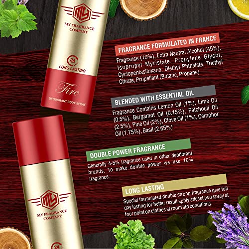 Image of Original Magic, Fire, Impulse Deodorants Set For Men | Fresh and Authentic Fragrance | Long Lasting Deo (165ml Each, Combo of 3)